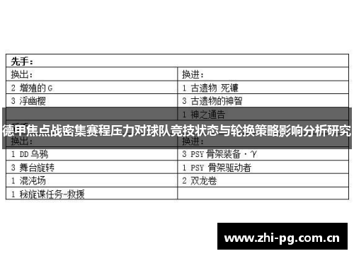 德甲焦点战密集赛程压力对球队竞技状态与轮换策略影响分析研究 德甲焦点战密集赛程压力对球队竞技状态与轮换策略影响分析研究